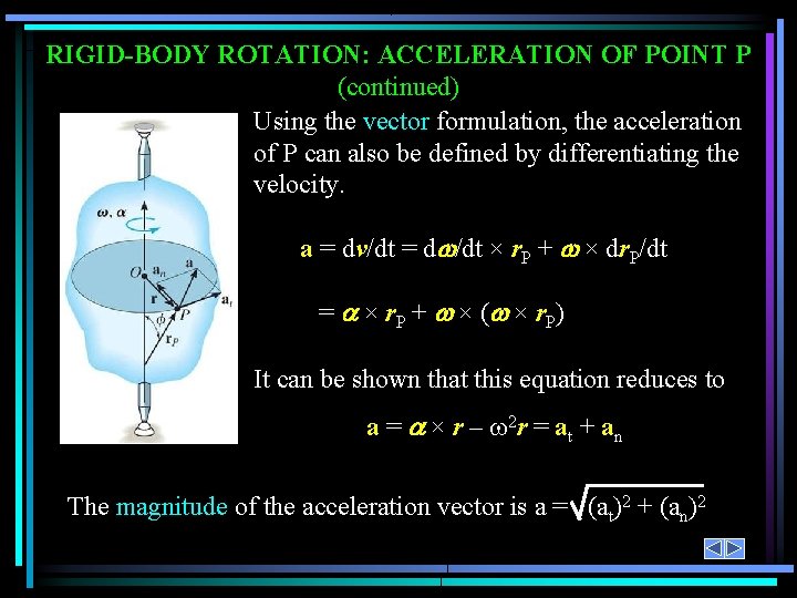 RIGID-BODY ROTATION: ACCELERATION OF POINT P (continued) Using the vector formulation, the acceleration of