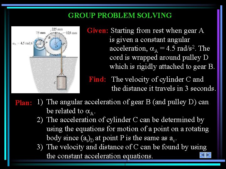GROUP PROBLEM SOLVING Given: Starting from rest when gear A is given a constant