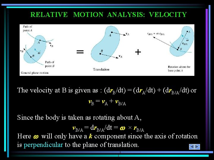 RELATIVE MOTION ANALYSIS: VELOCITY The velocity at B is given as : (dr. B/dt)