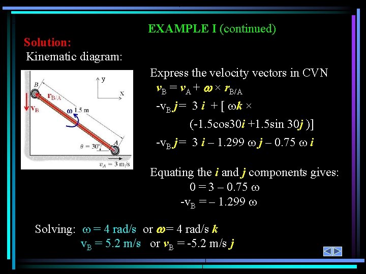 Solution: Kinematic diagram: y EXAMPLE I (continued) y Express the velocity vectors in CVN
