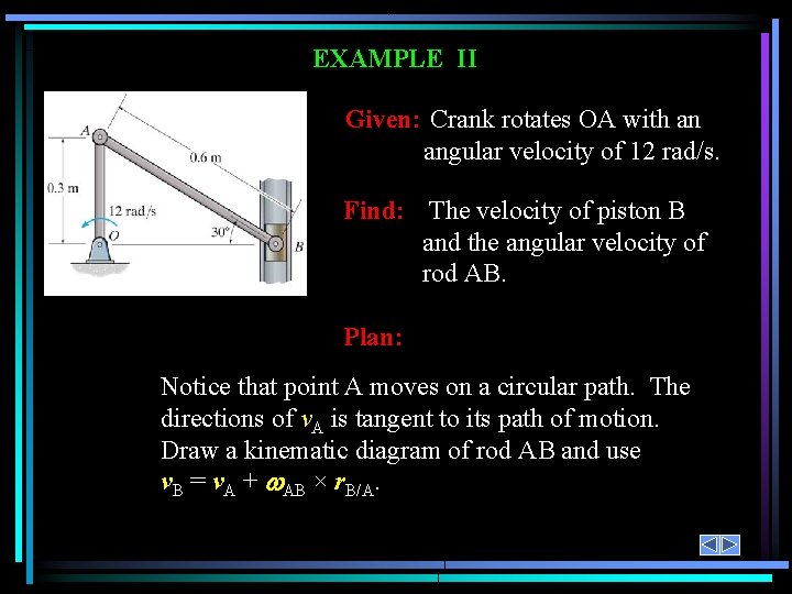 EXAMPLE II Given: Crank rotates OA with an angular velocity of 12 rad/s. Find:
