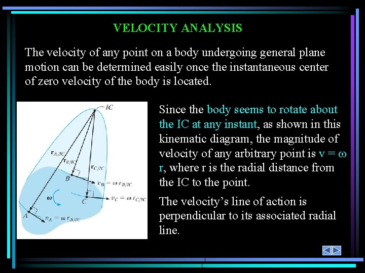 VELOCITY ANALYSIS The velocity of any point on a body undergoing general plane motion