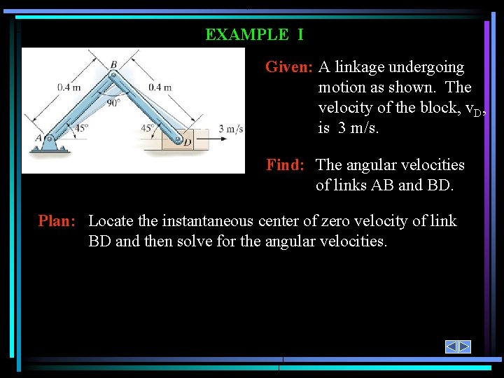 EXAMPLE I Given: A linkage undergoing motion as shown. The velocity of the block,