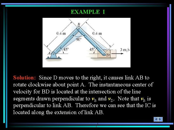 EXAMPLE I Solution: Since D moves to the right, it causes link AB to