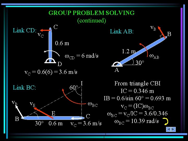 Link CD: v. C GROUP PROBLEM SOLVING (continued) C Link AB: v. B B