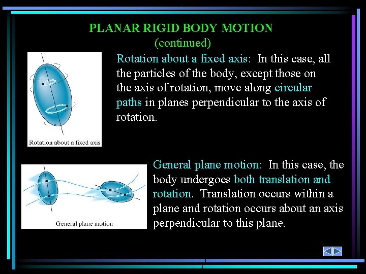 PLANAR RIGID BODY MOTION (continued) Rotation about a fixed axis: In this case, all