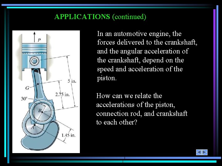 APPLICATIONS (continued) In an automotive engine, the forces delivered to the crankshaft, and the