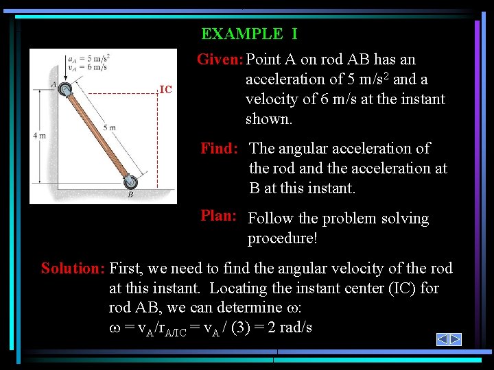 EXAMPLE I IC Given: Point A on rod AB has an acceleration of 5