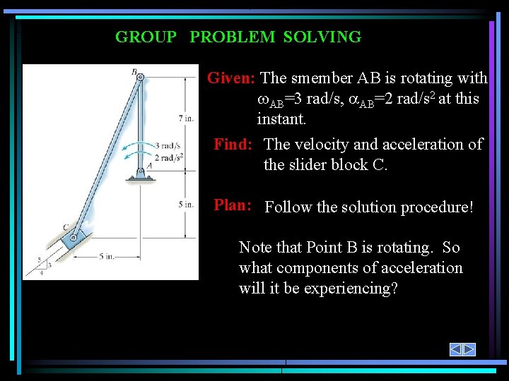 GROUP PROBLEM SOLVING Given: The smember AB is rotating with AB=3 rad/s, AB=2 rad/s