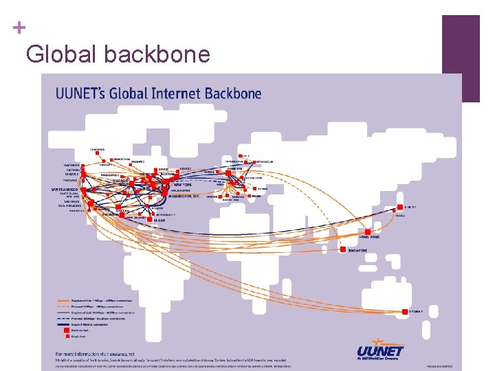 + Global backbone 