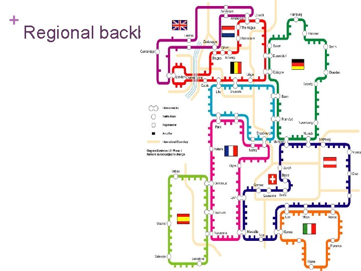 + Regional backbone 