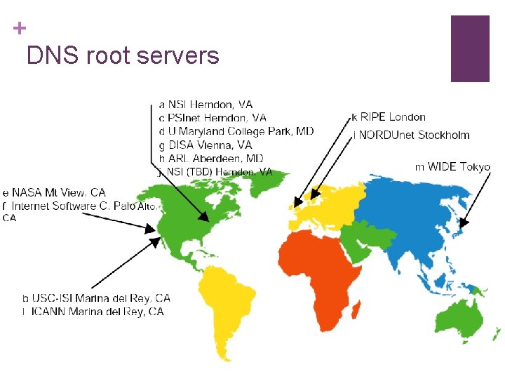 + DNS root servers 