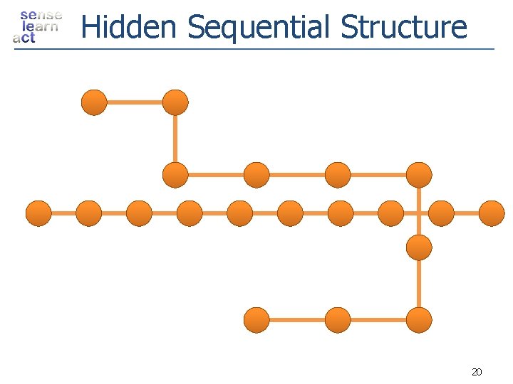 Hidden Sequential Structure 20 