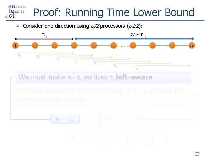 Proof: Running Time Lower Bound Consider one direction using p/2 processors (p≥ 2): τε