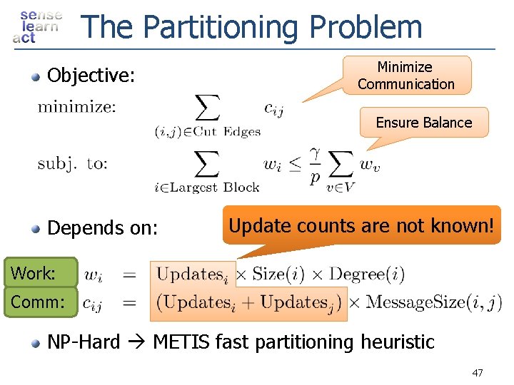 The Partitioning Problem Objective: Minimize Communication Ensure Balance Depends on: Update counts are not