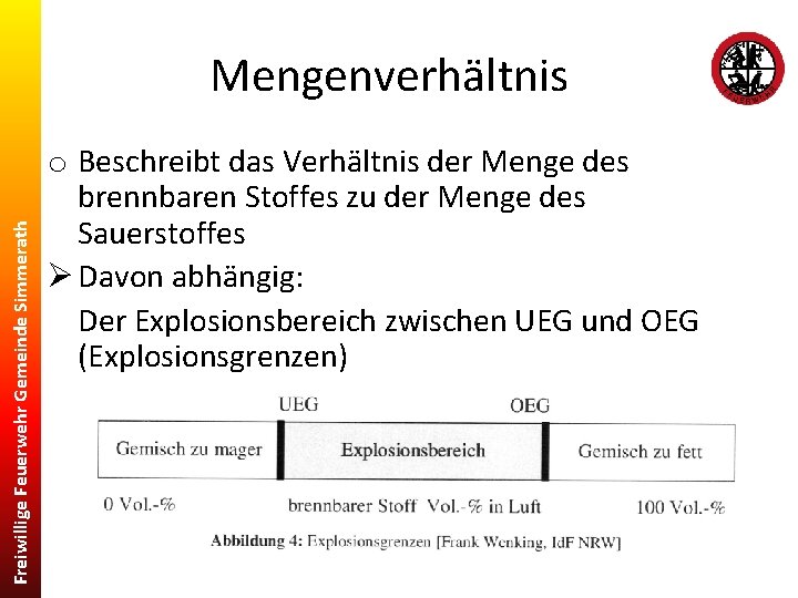 Freiwillige Feuerwehr Gemeinde Simmerath Mengenverhältnis o Beschreibt das Verhältnis der Menge des brennbaren Stoffes