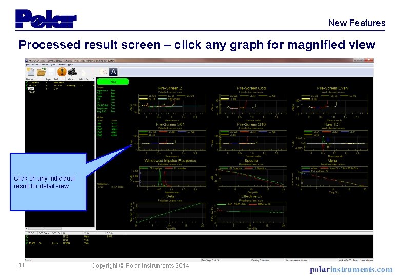 New Features Processed result screen – click any graph for magnified view Click on