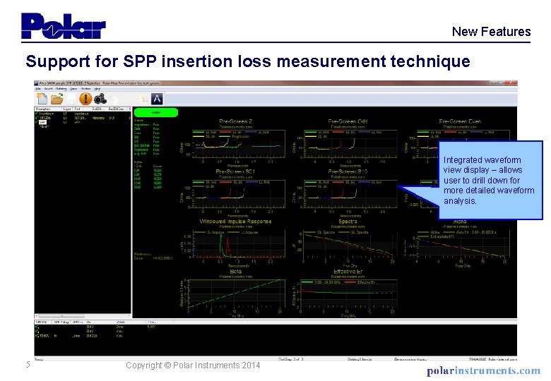 New Features Support for SPP insertion loss measurement technique Integrated waveform view display –