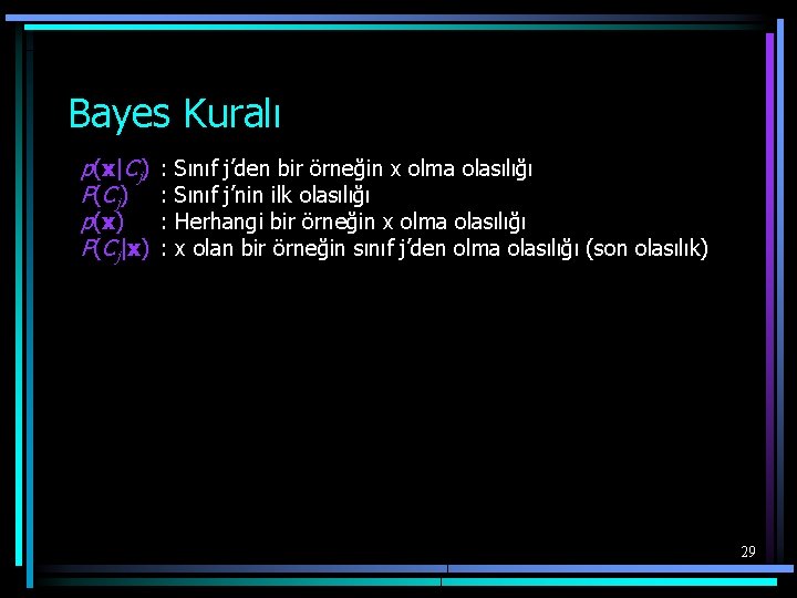 Bayes Kuralı p(x|Cj) : Sınıf j’den bir örneğin x olma olasılığı P(Cj) : Sınıf