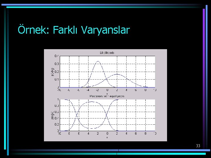 Örnek: Farklı Varyanslar 33 