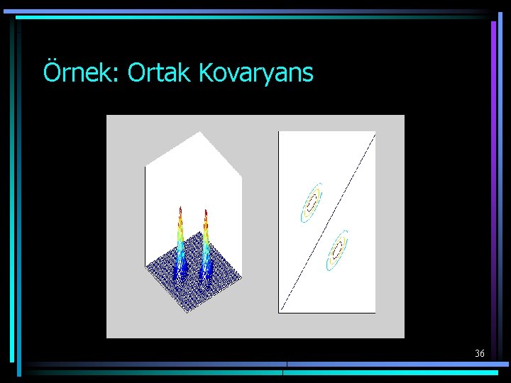 Örnek: Ortak Kovaryans 36 