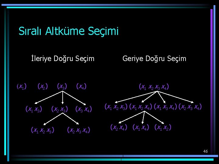 Sıralı Altküme Seçimi İleriye Doğru Seçim (x 1) (x 2) (x 3) (x 4)