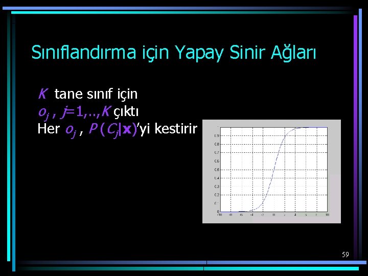 Sınıflandırma için Yapay Sinir Ağları K tane sınıf için oj , j=1, . .