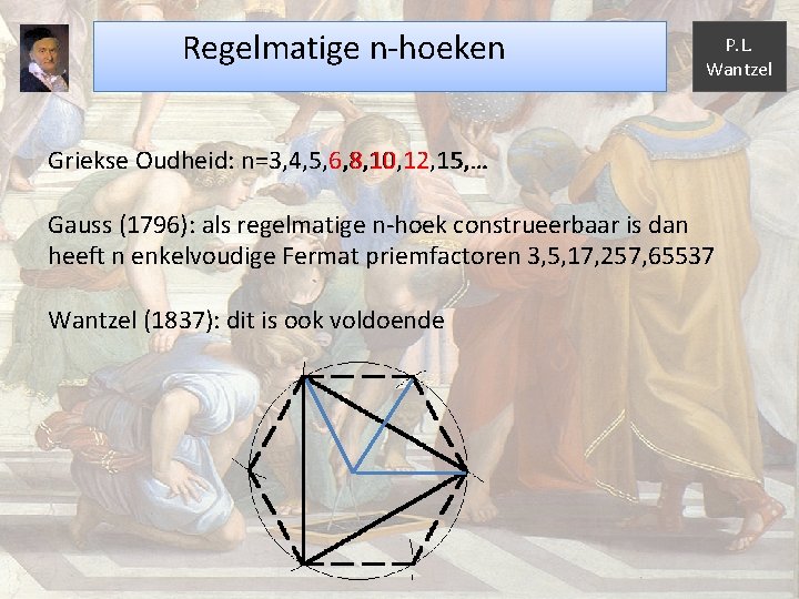 Regelmatige n-hoeken P. L. Wantzel Griekse Oudheid: n=3, 4, 5, 6, 8, 10, 12,