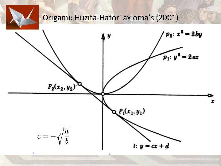 Origami: Huzita-Hatori axioma’s (2001) 