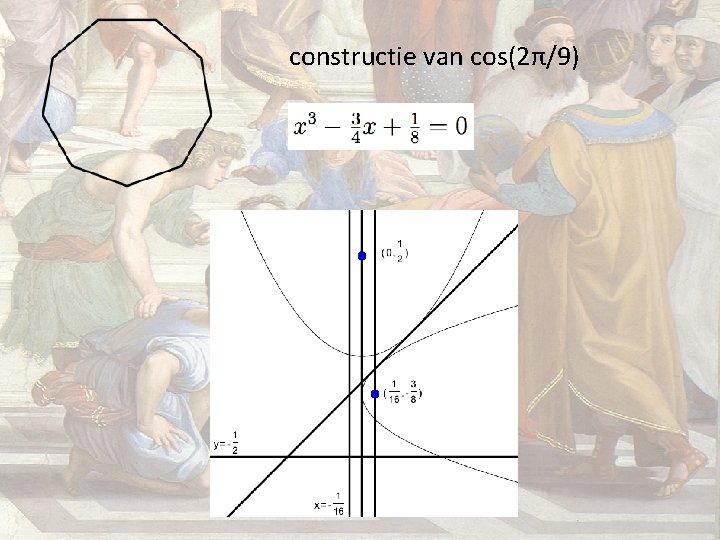 constructie van cos(2π/9) 