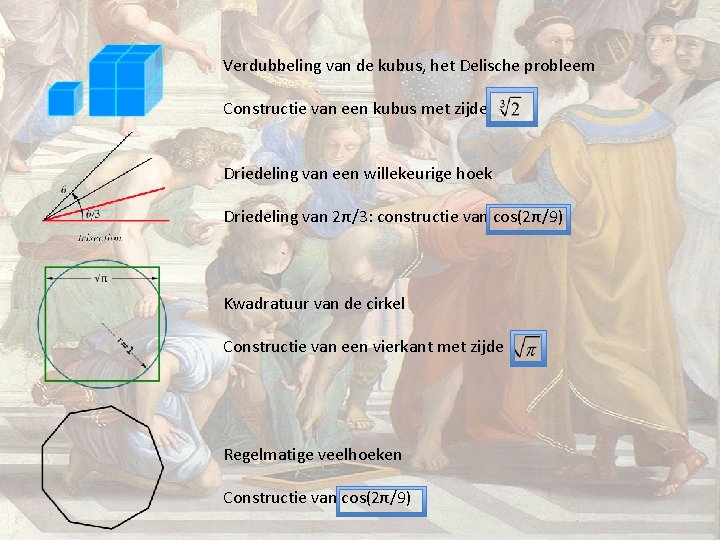 Verdubbeling van de kubus, het Delische probleem Constructie van een kubus met zijde Driedeling