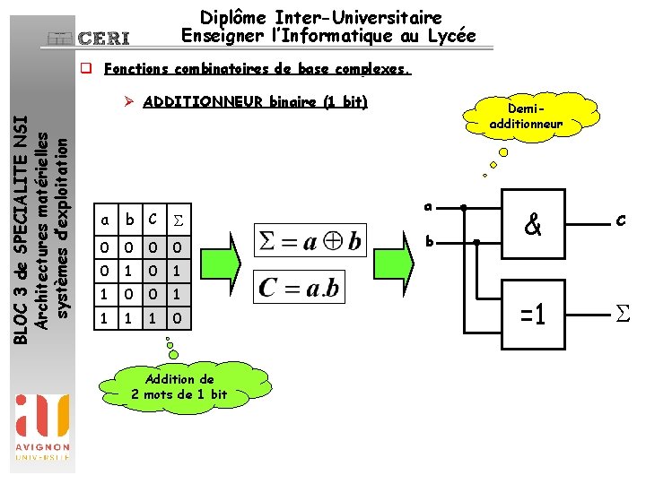 Diplôme Inter-Universitaire Enseigner l’Informatique au Lycée q Fonctions combinatoires de base complexes. BLOC 3