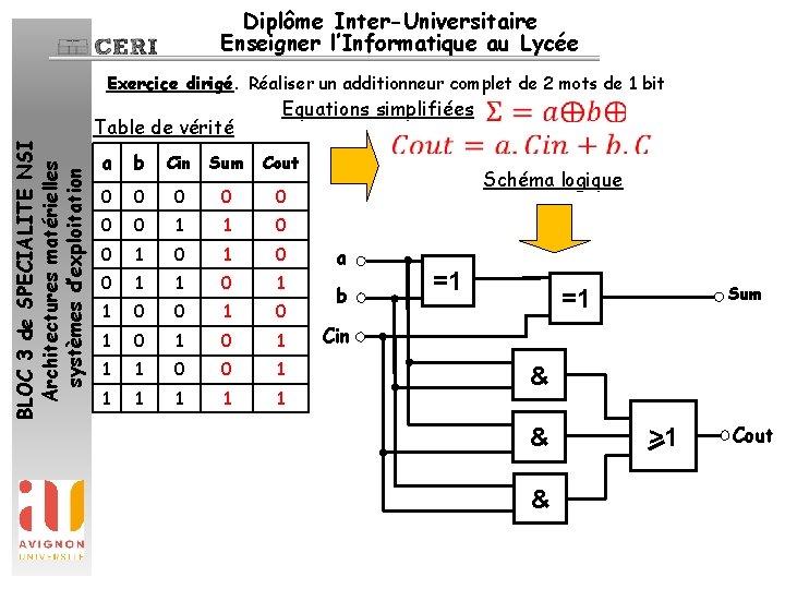 Diplôme Inter-Universitaire Enseigner l’Informatique au Lycée BLOC 3 de SPECIALITE NSI Architectures matérielles systèmes