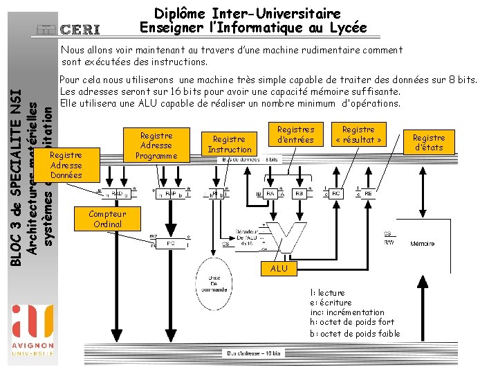 Diplôme Inter-Universitaire Enseigner l’Informatique au Lycée BLOC 3 de SPECIALITE NSI Architectures matérielles systèmes