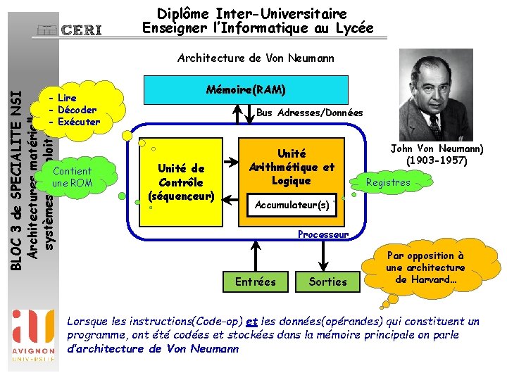 Diplôme Inter-Universitaire Enseigner l’Informatique au Lycée BLOC 3 de SPECIALITE NSI Architectures matérielles systèmes