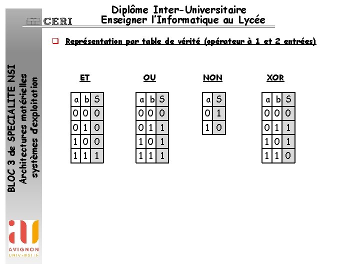 Diplôme Inter-Universitaire Enseigner l’Informatique au Lycée BLOC 3 de SPECIALITE NSI Architectures matérielles systèmes