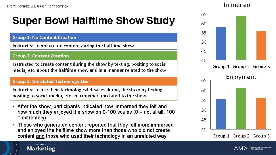 Immersion From: Tonietto & Barasch (forthcoming) Super Bowl Halftime Show Study Group 1: No