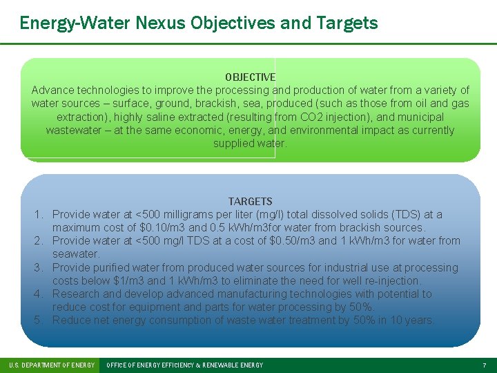 Energy-Water Nexus Objectives and Targets OBJECTIVE Advance technologies to improve the processing and production