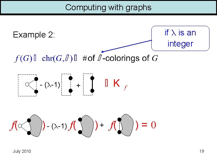 Computing with graphs if is an integer Example 2: - ( -1) f( July