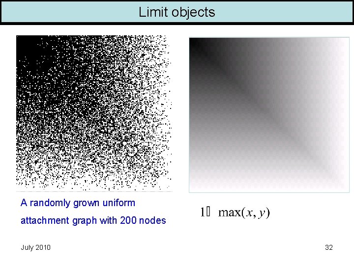 Limit objects A randomly grown uniform attachment graph with 200 nodes July 2010 32