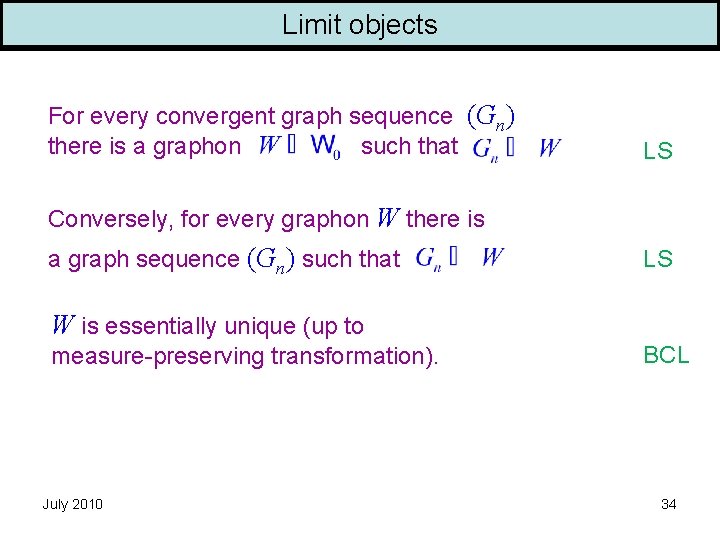 Limit objects For every convergent graph sequence (Gn) there is a graphon such that