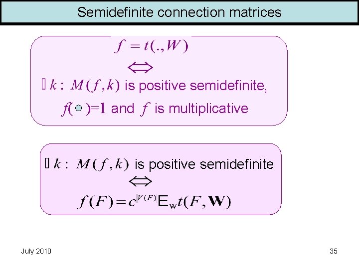 Semidefinite connection matrices is positive semidefinite, f( )=1 and f is multiplicative is positive