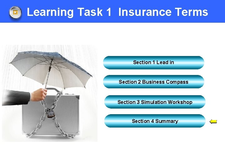 Learning Task 1 Insurance Terms Section 1 Lead in Section 2 Business Compass Section