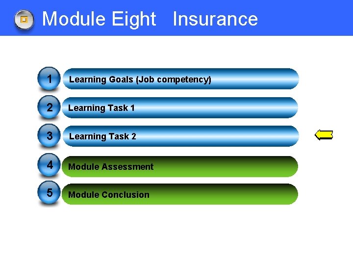 Module Eight Insurance 1 Learning Goals (Job competency) 2 Learning Task 1 3 Learning