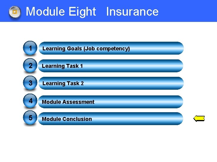 Module Eight Insurance 1 Learning Goals (Job competency) 2 Learning Task 1 3 Learning