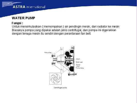 WATER PUMP Fungsi : Untuk mensirkulasikan ( memompakan ) air pendingin mesin, dari radiator