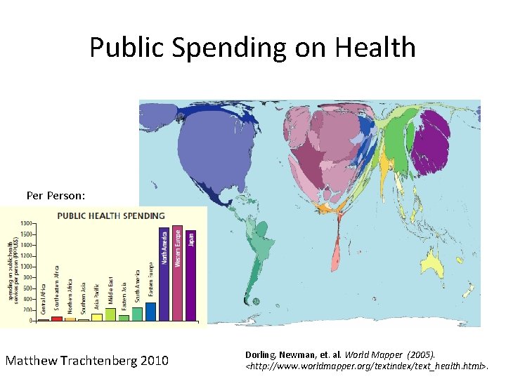 Public Spending on Health Person: Matthew Trachtenberg 2010 Dorling, Newman, et. al. World Mapper