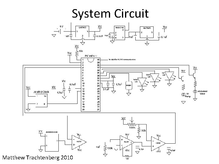 System Circuit Matthew Trachtenberg 2010 