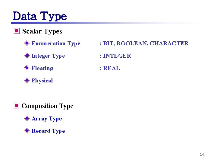 Data Type ▣ Scalar Types ◈ Enumeration Type : BIT, BOOLEAN, CHARACTER ◈ Integer