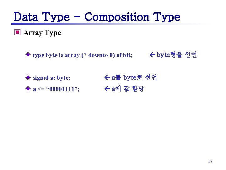 Data Type - Composition Type ▣ Array Type ◈ type byte is array (7